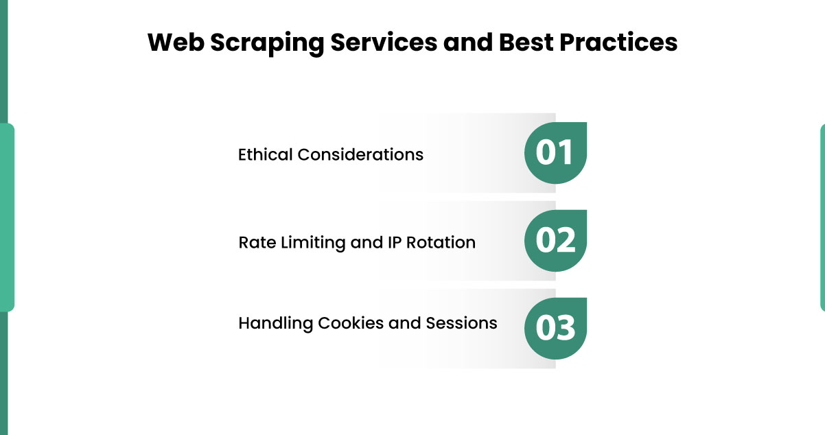 Web-Scraping-Services-and-Best-Practices